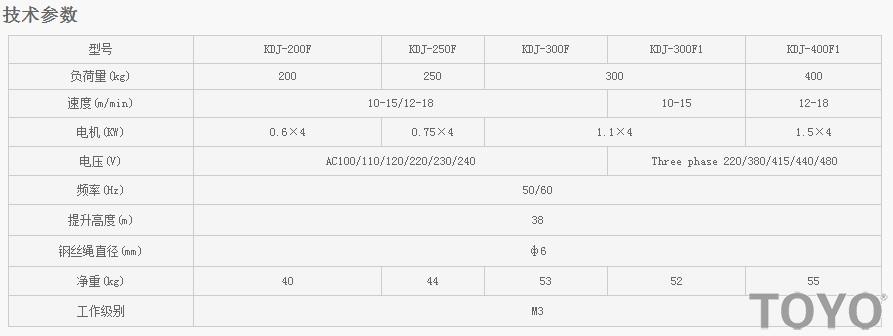 KDJ-200F-400F-200F1-400F1型电动卷扬机技术参数
