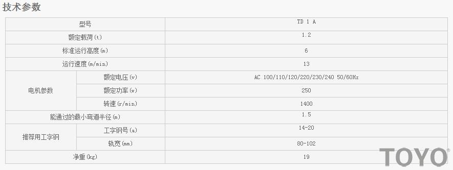 TD1A型电动行车技术参数