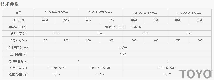 PA200L-PA500L型微型电动葫芦技术参数