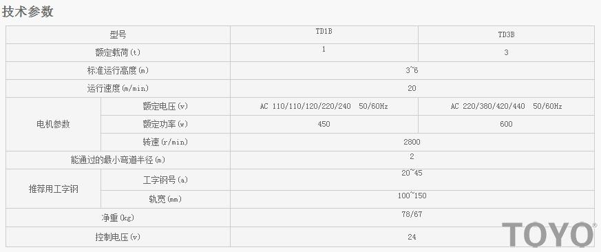 TD1B-TD3B型电动行车技术参数