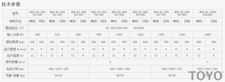 PA200-PA1000型微型电动葫芦技术参数