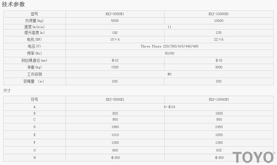 KDJ-5000E1 KDJ-10000E1型电动卷扬机技术参数