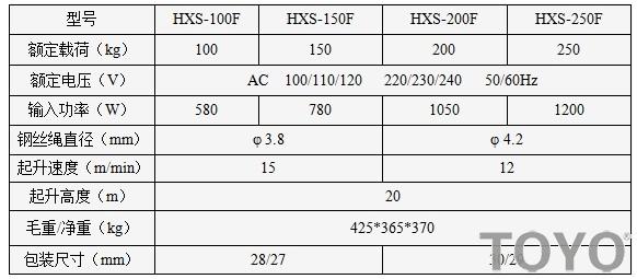 悬挂式微型电动葫芦HXS-100F--HXS-250F技术参数
